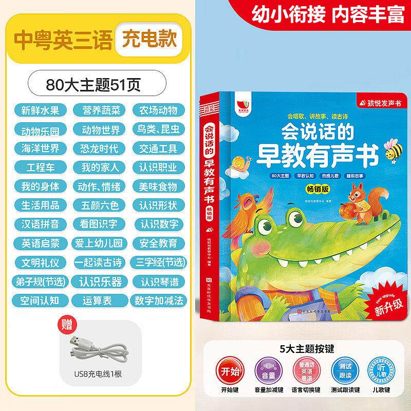 Kids Guangfu Cantonese Nursery - огляд і ціна Kids Education Rhymes